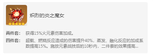 原神有哪些圣遗物可以合成-原神圣遗物合成介绍