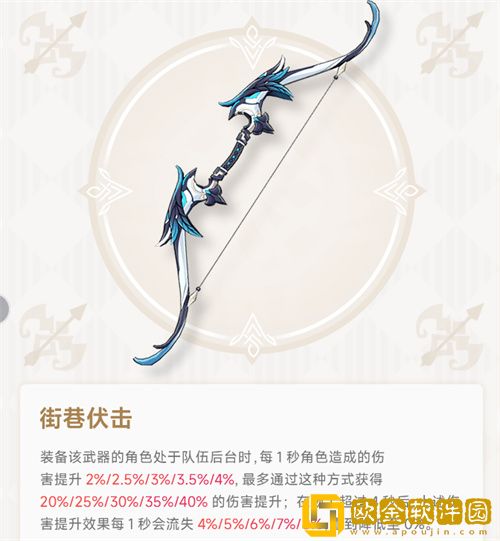 原神暗巷猎手适合谁用-原神暗巷猎手适合什么角色