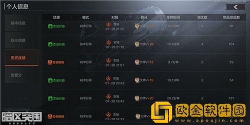 暗区突围沙漠之鹰怎么样