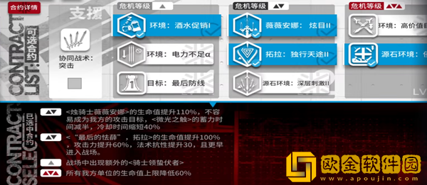 明日方舟9月2日大骑士领酒吧街怎么打-明日方舟9.2每日轮换大骑士领酒吧街低配8级任务攻略