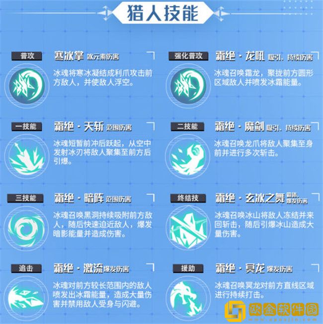 时空猎人3冰魂技能连招是什么-时空猎人3冰魂技能及连招介绍