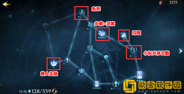 哈利波特魔法觉醒追忆之境天赋怎么加点