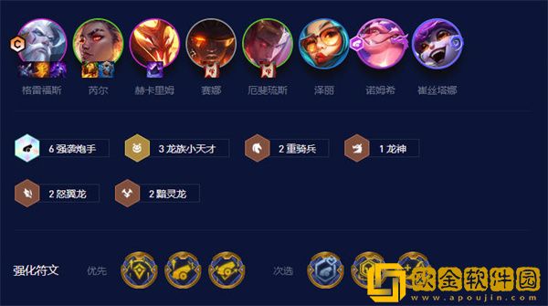 金铲铲之战s7.5强势阵容有哪些