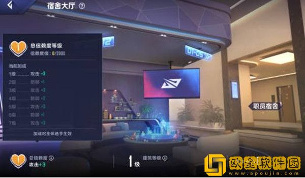 英雄联盟电竞经理宿舍有什么用-英雄联盟电竞经理宿舍玩法攻略