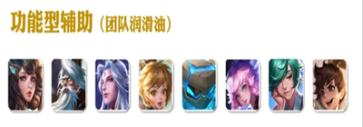 王者荣耀辅助英雄的类型分为几类