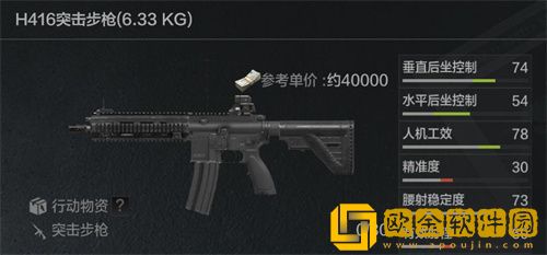 暗区突围哪把冲锋枪伤害最高