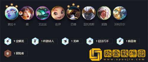 云顶之弈s7阵容最新搭配是什么