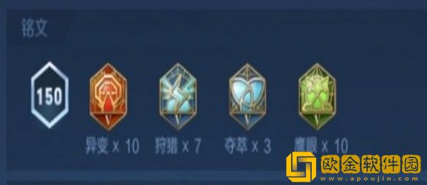 王者荣耀后羿法球流怎么出装