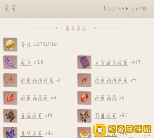 原神宵宫突破需要哪些材料-原神宵宫突破材料介绍