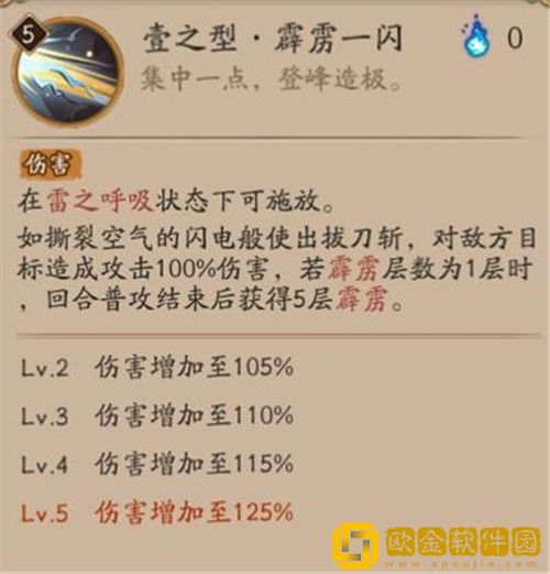 阴阳师我妻善逸的技能怎么样