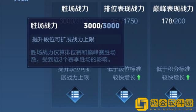 王者荣耀英雄战力值怎么算