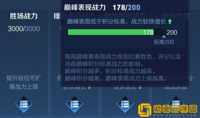 王者荣耀英雄战力值怎么算