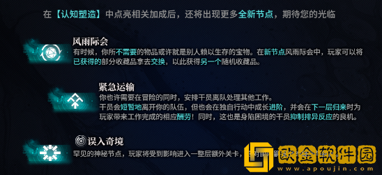 明日方舟紧急运输有什么用-明日方舟紧急运输的具体用法介绍