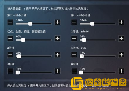 和平精英灵敏度怎么调