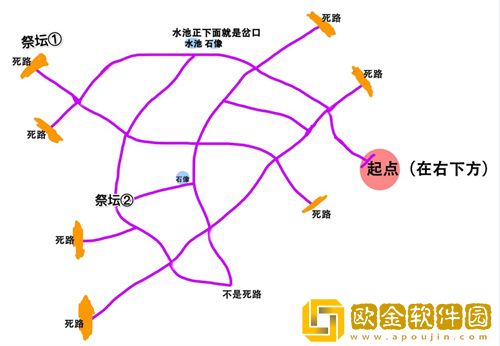 奥比岛手游迷雾森林地区路线是什么样子-奥比岛手游迷雾森林地图一览