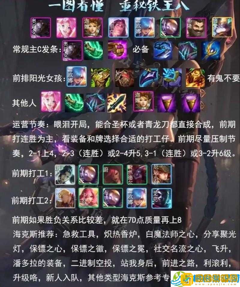 金铲铲之战S6.5-狙神拼多多阵容全新攻略-玩转狙神阵容技巧分享