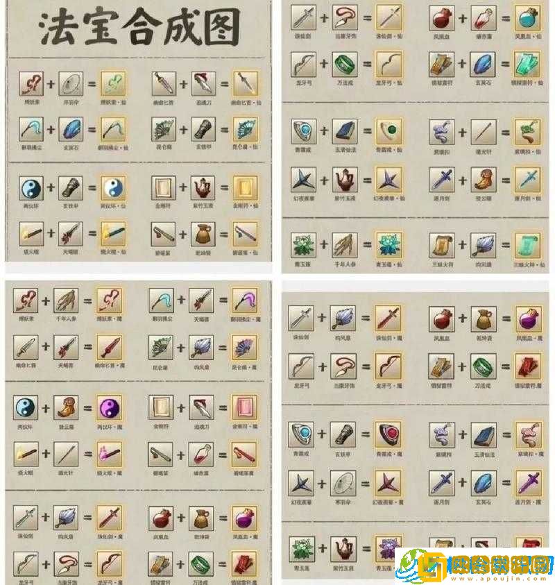 重试炼新法宝效果全解析-7月18日览表