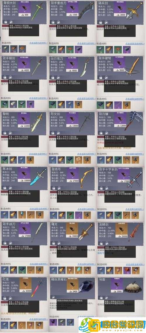 冰原守卫者材料分解全攻略-掌握高效资源获取之道