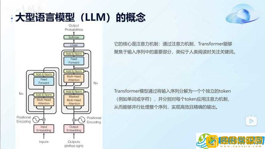 GPT4V 大模型现场学习能力深度剖析-独特机制与强大潜力解读