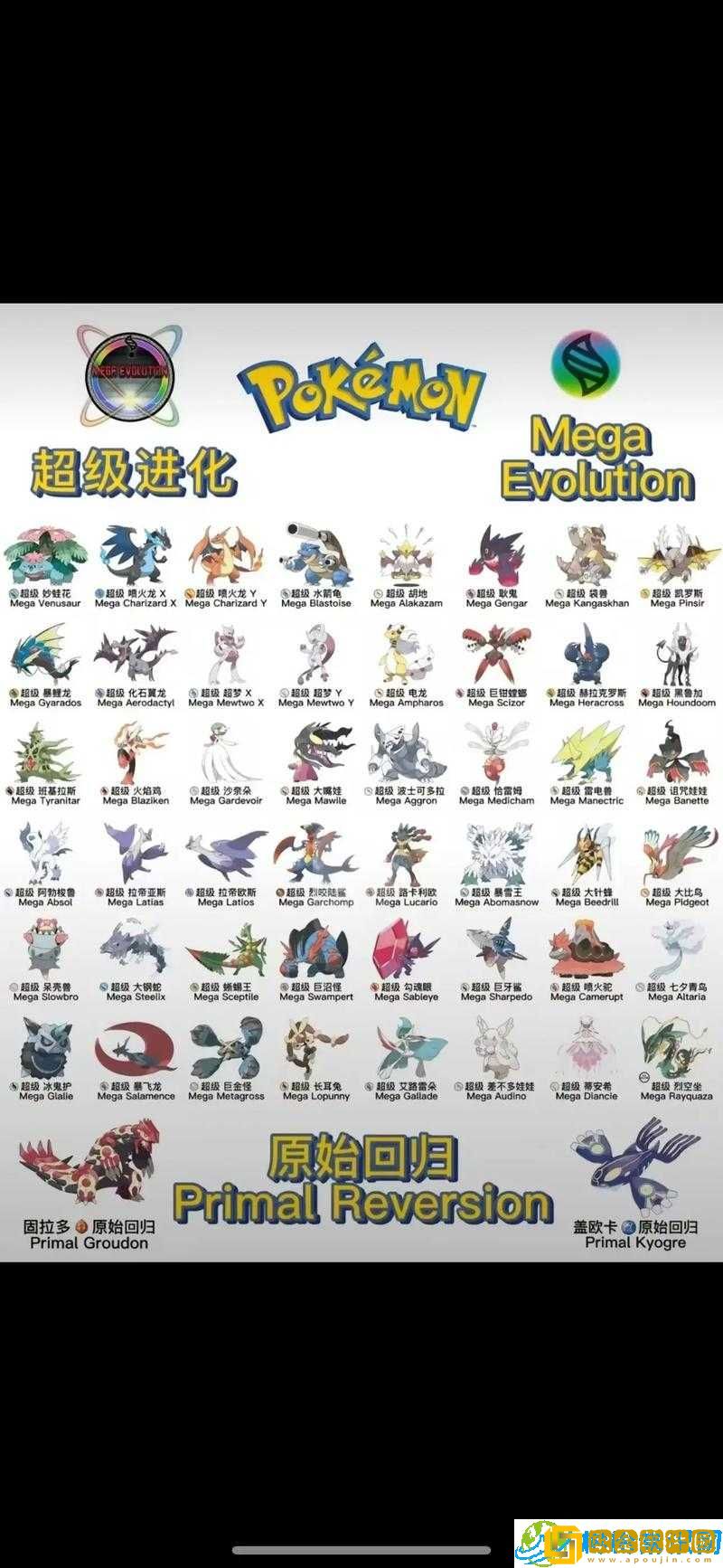 宝可梦大探险-喷火龙进化等级揭秘