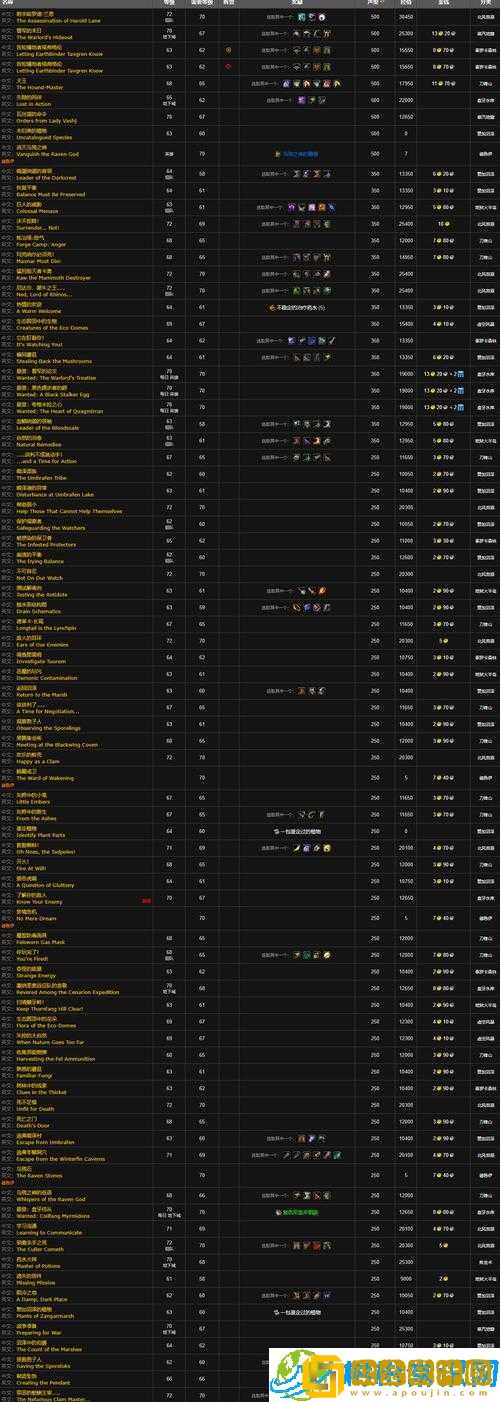 全民炫舞完美通关攻略-挑战高分必备秘籍