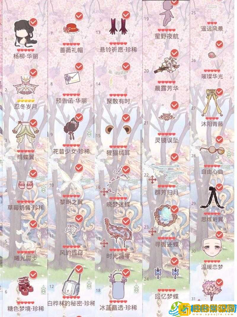 奇迹暖暖第章支线少女级搭配攻略-关全胜搭配方案