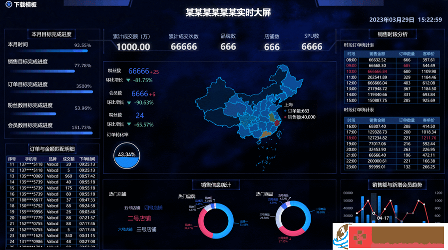 windowschannel 视频全新优化详解-提升用户体验