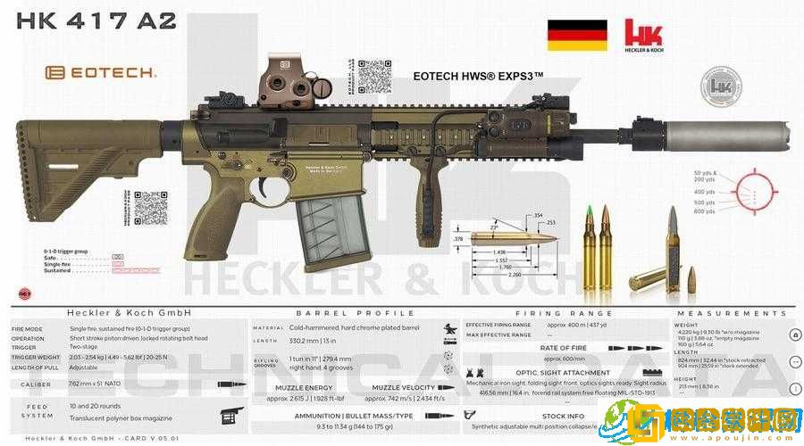 AUG图鉴大揭秘-探索未知世界的指南针