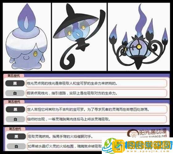 《宠物精灵系统详解-宠物升级成长指南》