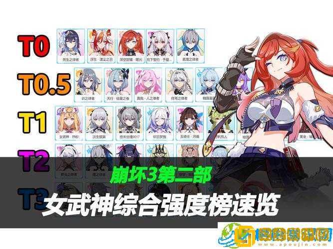 崩坏学园 2 女武神长矛劫进化公式解析-探秘其独特的进化之路