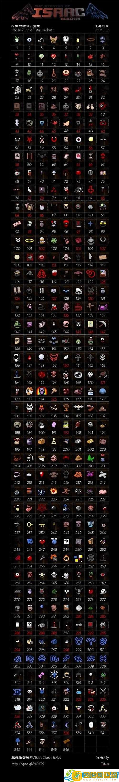 以撒的结合重生挑战成就达成攻略-全面解析重生挑战成就达成条件览表