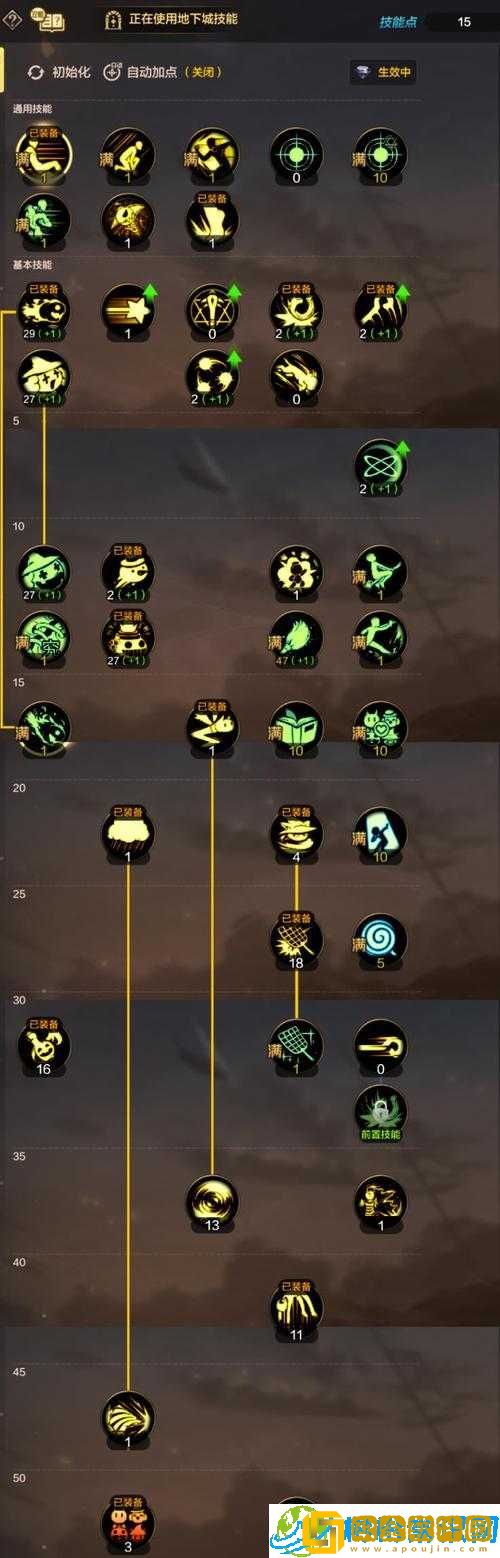 DNF 起源魔道加点攻略-打造最强魔道学者