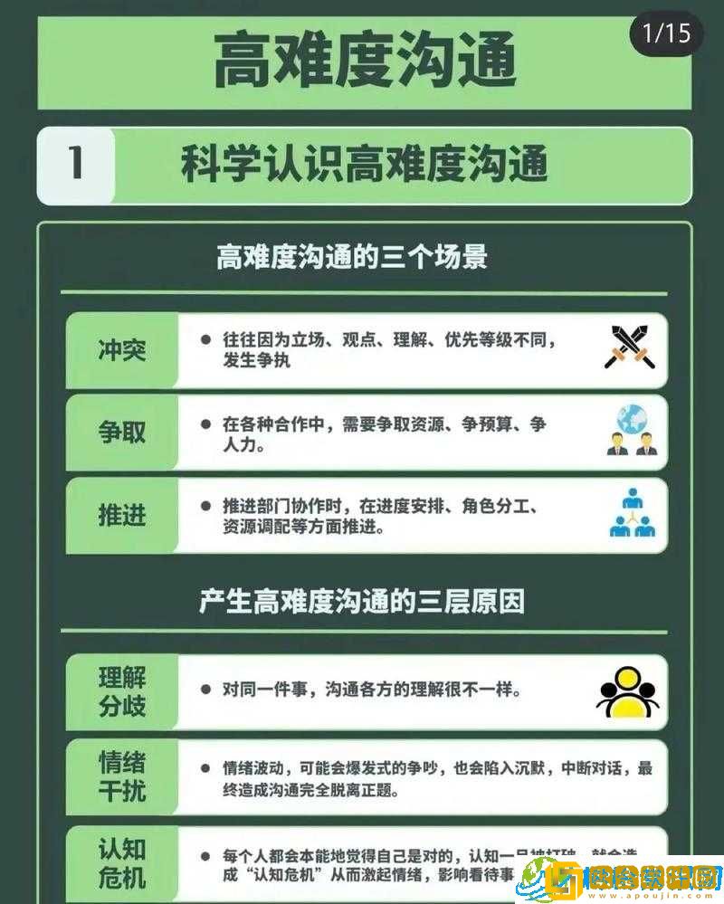 无法接通大厦管理者电话的解决之道-正确使用电话沟通的技巧与步骤