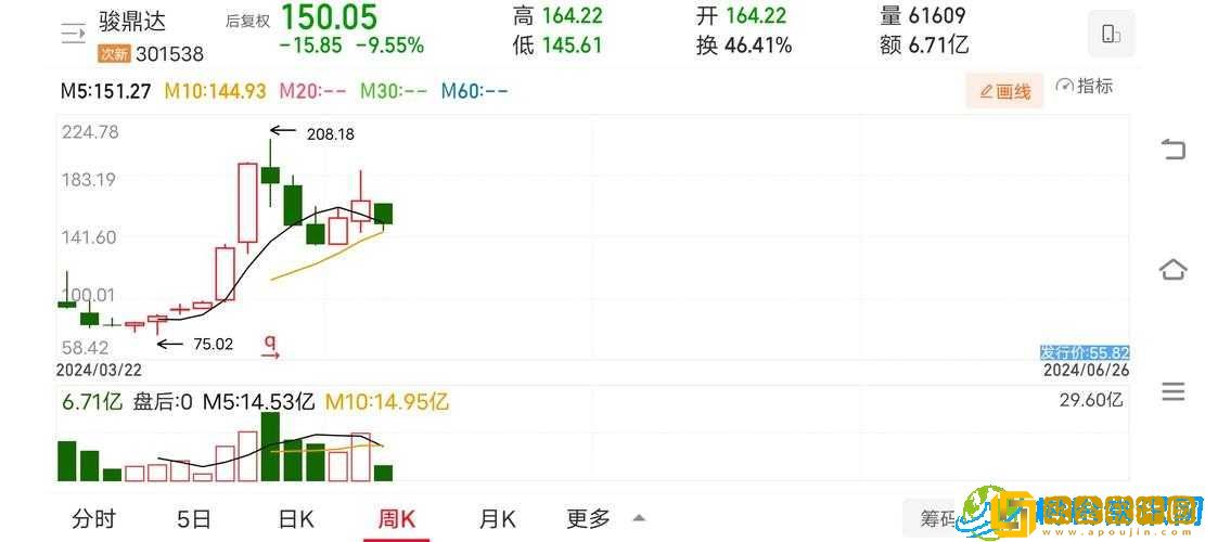 新版淘汰赛BAN选规则变革-快速洞察先机-策略布局胜场