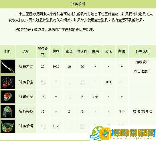 《沙巴克传奇-NPC攻略大揭秘-整间店铺装备轻松到手》