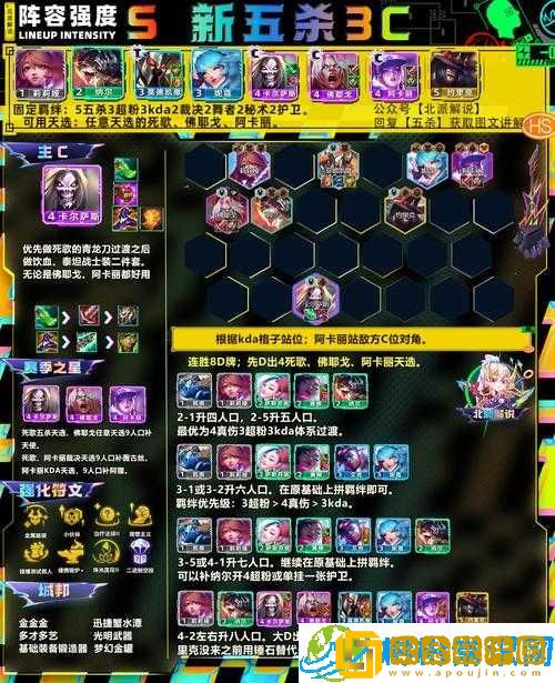 刀塔传奇法系队伍远征攻略-巧用英雄组合-轻松登顶巅峰