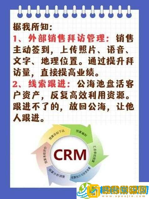 成免费 CRM 大全增加收费内容-深度解析