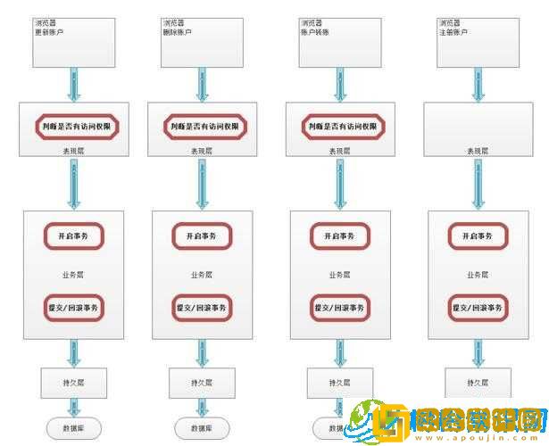 一体 7 交是哪五个地方-深度解析