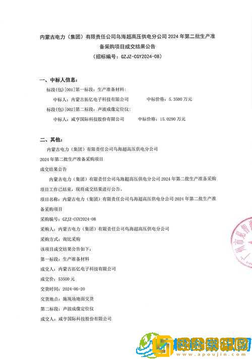 2024Cgy 钙同登录入口-重要信息