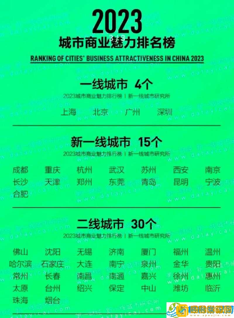 久亚洲一线产区二线产区三线区-探究其产业发展与特色差异