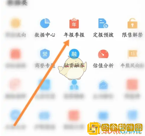 东方财富怎么看业绩报告