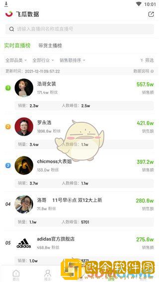 飞瓜数据怎么用