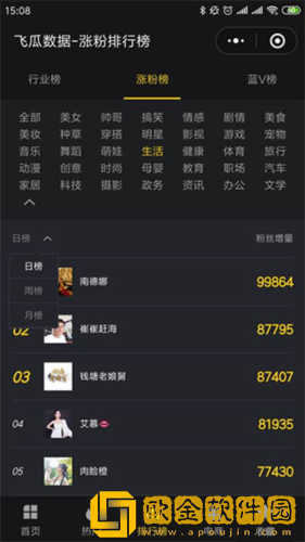 飞瓜数据怎么看抖音粉榜单