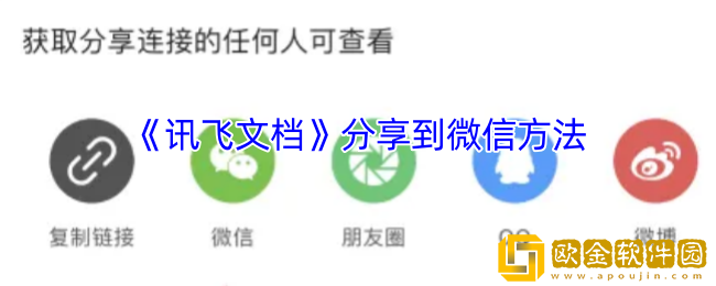 讯飞文档怎么分享链接给别人-分享到微信方法