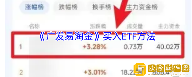 广发易淘金怎么买ETF-买入ETF方法