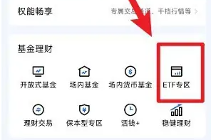 广发易淘金怎么买ETF