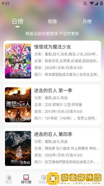 男女之间的唏唏哩哩二人世界季度版下载-男女之间的唏唏哩哩二人世界无广告清爽版下载v7.18