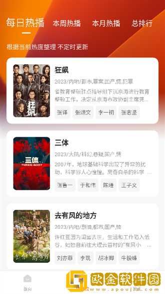 片多多视频免费观看电视剧软件专业版