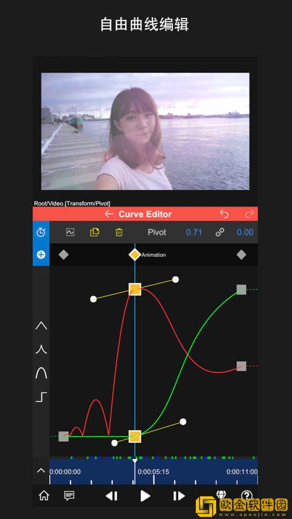 国产一线二线三线女装品牌免安装版