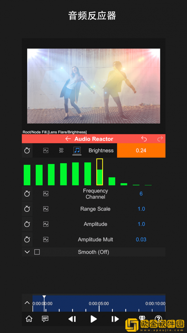 国产一线二线三线女装品牌免安装版